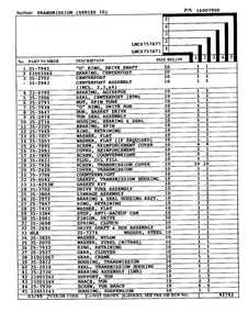 Transmission-series 10 Page 2 Diagram and Parts List for 6757A77  Norge Washer