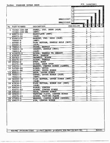 Freezer Outer Door Page 2 Diagram and Parts List for HMG211460  Admiral Refrigerator
