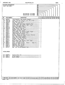 Doors Page 3 Diagram and Parts List for 23972A  Admiral Refrigerator