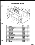 Page 1 Diagram and Parts List for DDO-692  Amana Microwave Oven Combo