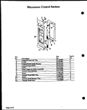 Part Location Diagram of 74-13-135 Whirlpool CONTROL PANEL STRIKE