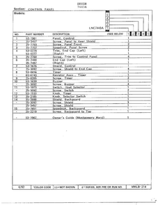 Control Panel Page 2 Diagram and Parts List for 7443A  Norge Dryer
