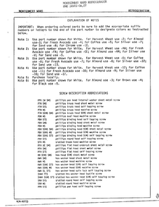 Explanation Of Notes/screw Descriptions Diagram and Parts List for 24902A  Admiral Refrigerator