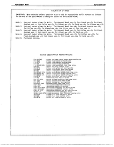 Explanation Of Notes Diagram and Parts List for 23972B  Admiral Refrigerator