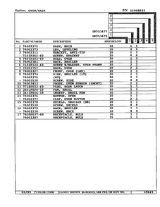 Oven/base Page 2 Diagram and Parts List for DF253670  Magic Chef Range