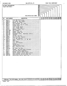 Fresh Food Compartment Page 3 Diagram and Parts List for 19972A  Admiral Refrigerator