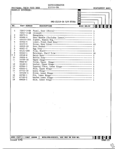 Fresh Food Door Page 2 Diagram and Parts List for 21314-0A  Admiral Refrigerator