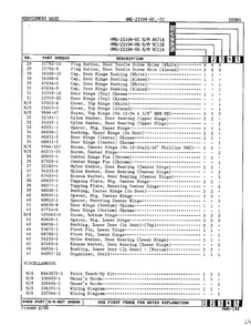 Doors Page 3 Diagram and Parts List for 21594C  Admiral Refrigerator