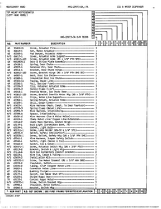 Ice And Water Dispenser Page 3 Diagram and Parts List for 23973A  Admiral Refrigerator