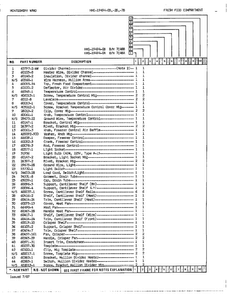 Fresh Food Compartment Page 2 Diagram and Parts List for 19494B  Admiral Refrigerator