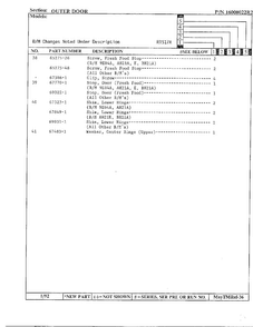 Outer Door Page 4 Diagram and Parts List for 17694  Maytag Refrigerator