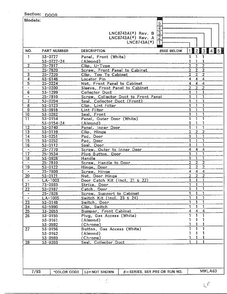 Door Page 2 Diagram and Parts List for 8743A  Norge Dryer