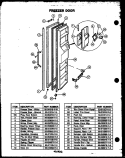 FZ DOOR Diagram and Parts List for GFD240/MN04  Caloric Refrigerator