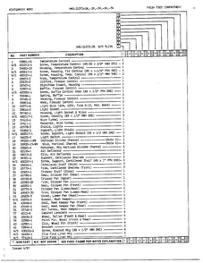 Fresh Food Compartment Page 2 Diagram and Parts List for 21372A  Admiral Refrigerator