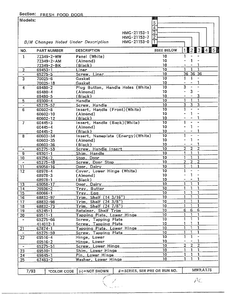 Fresh Food Door Page 2 Diagram and Parts List for 21153-0B  Admiral Refrigerator