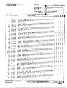 Cylinder/drive Page 2 Diagram and Parts List for 7216A REV D Norge Dryer