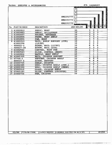 Shelves/accessories Page 2 Diagram and Parts List for HMG191777  Admiral Refrigerator