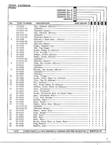Exterior Page 2 Diagram and Parts List for 8440A REV C Norge Dryer