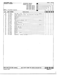 Base And Drive Page 3 Diagram and Parts List for 6205A  Norge Washer
