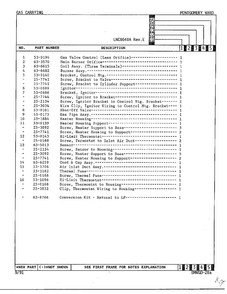 Gas Carrying Page 2 Diagram and Parts List for 8640A REV A Norge Dryer
