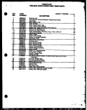 Part Location Diagram of D7855704 Whirlpool Hinge assy, top