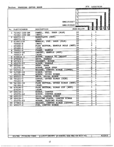 Freezer Outer Door Page 2 Diagram and Parts List for HMG191560  Admiral Refrigerator