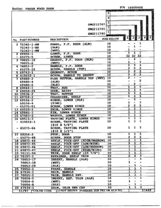 Fresh Food Door Page 2 Diagram and Parts List for 211740  Admiral Refrigerator
