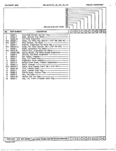 Freezer Compartment Page 2 Diagram and Parts List for 21472A  Admiral Refrigerator