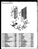 SYSTEM AND AUTOMATIC DEFROST PARTS Diagram and Parts List for GFD240  Caloric Refrigerator