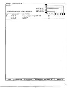 Freezer Door Page 3 Diagram and Parts List for 79143-0A  Admiral Refrigerator