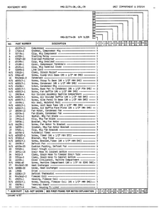 Unit Compartment And System Page 2 Diagram and Parts List for 21774A  Admiral Refrigerator
