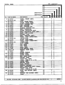 Door Page 2 Diagram and Parts List for LNC-8745  Maytag Dryer