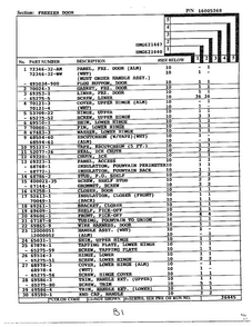 Freezer Door Page 2 Diagram and Parts List for 621447  Admiral Refrigerator