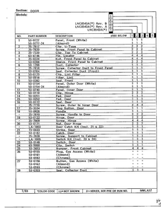 Door Page 2 Diagram and Parts List for 8543A  Norge Dryer