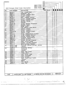 Refrigerator Page 5 Diagram and Parts List for 71153-0A  Admiral Refrigerator