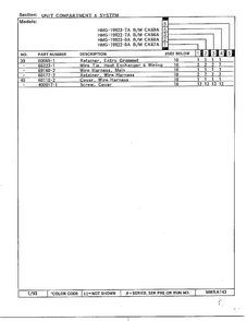 Unit Compartment & System Page 3 Diagram and Parts List for 19922-7A  Admiral Refrigerator