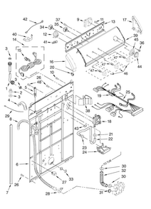 Controls And Rear Panel Parts Diagram and Parts List for 3RATW3005TQ1  Admiral Washer