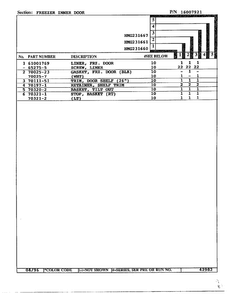 Freezer Inner Door Page 2 Diagram and Parts List for HMG-231667  Admiral Refrigerator