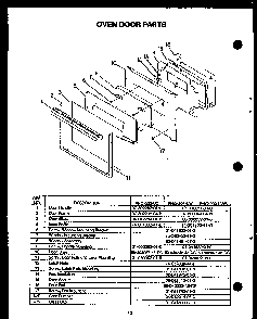 Oven Door Parts Diagram and Parts List for PHO203UWW  Amana Wall Oven