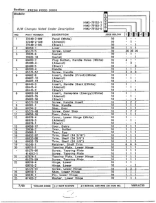 Fresh Food Door Page 2 Diagram and Parts List for 79153-0B  Admiral Refrigerator