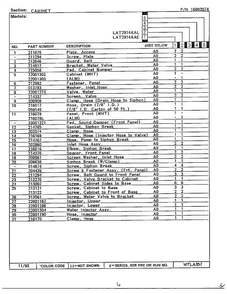 Cabinet Page 2 Diagram and Parts List for 6329  Maytag Washer