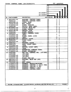 Control Panel Page 2 Diagram and Parts List for 68-255857  Magic Chef Range