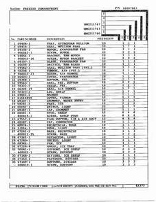 Freezer Compartment Page 2 Diagram and Parts List for HMG211760  Admiral Refrigerator