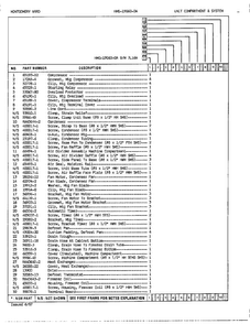 Unit Compartment And System Page 2 Diagram and Parts List for 19060A  Admiral Refrigerator