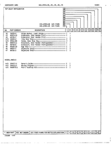 Doors Assembly Page 3 Diagram and Parts List for 19884B  Admiral Refrigerator