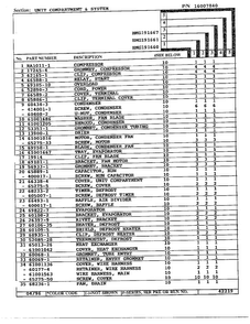 Unit Compartment/systems Page 2 Diagram and Parts List for HMG191660  Admiral Refrigerator