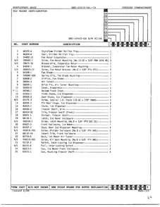 Freezer Compartment Page 2 Diagram and Parts List for 19992A  Admiral Refrigerator