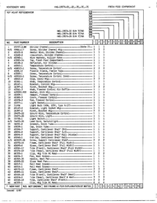 Fresh Food Compartment Page 2 Diagram and Parts List for 19874A  Admiral Refrigerator