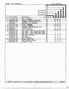 Top Assembly Page 2 Diagram and Parts List for 68-4567-40  Magic Chef Range