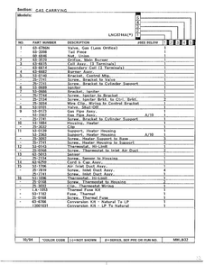 Gas Carrying Page 2 Diagram and Parts List for 8744A  Norge Dryer